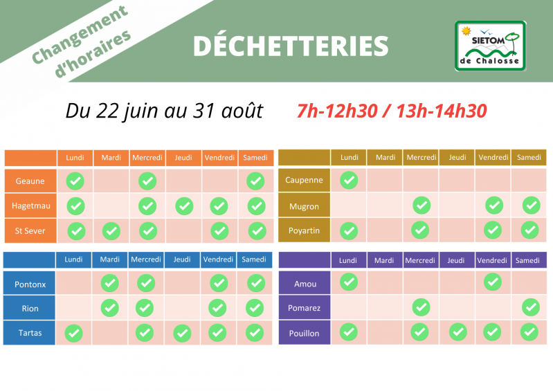 Changement d'horaires des d&eacute;chetteries du SIETOM de Chalosse du 22 juin au 31 ao&ucirc;t : ouverture de 7h &agrave; 12h30 et de 13h &agrave; 14h30. Tableau r&eacute;capitulatif des jours d'ouverture par commune.